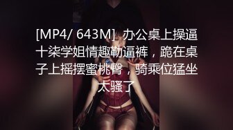 科技楼蹲守全景偷拍 牛仔短裤美女的小黑鲍