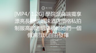 [MP4/ 1.2G] 學院派高端獨享漂亮長腿三姐妹酒店頂格私拍制服高跟透明絲襪給她們一個假屌互玩自由發揮