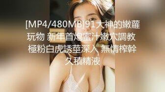 (HD1080P)(Cinemagic)(cmzz00004)婦人科診察室2 乳房検査と膣外触診フルコース